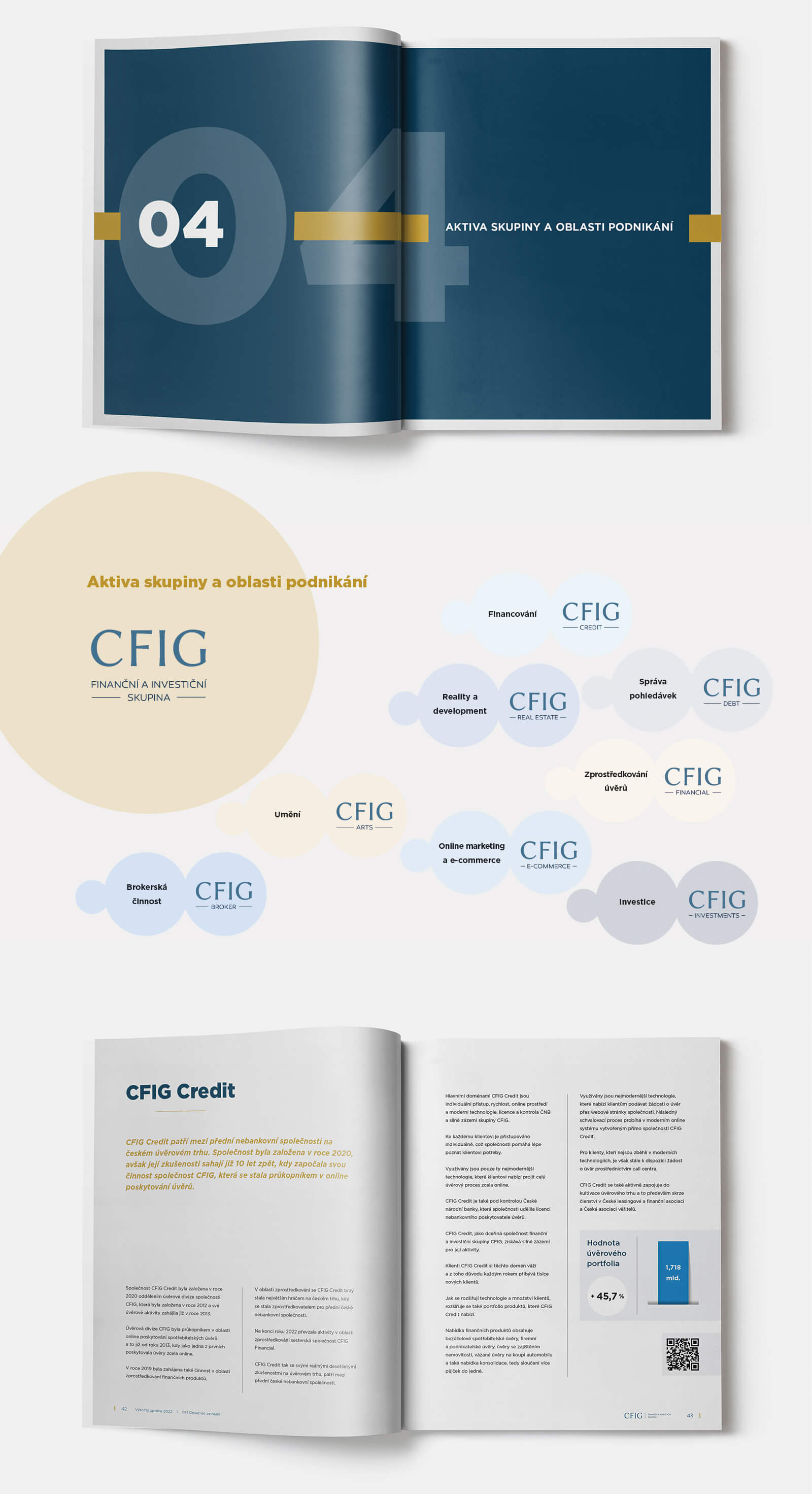 Výční zpráva CFIG 2022 03
